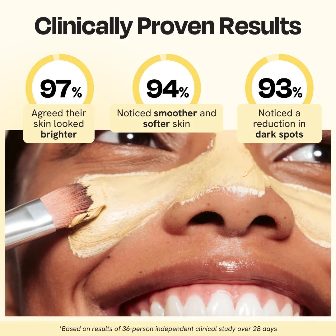 Vitamin C Clay Mask (Copy)