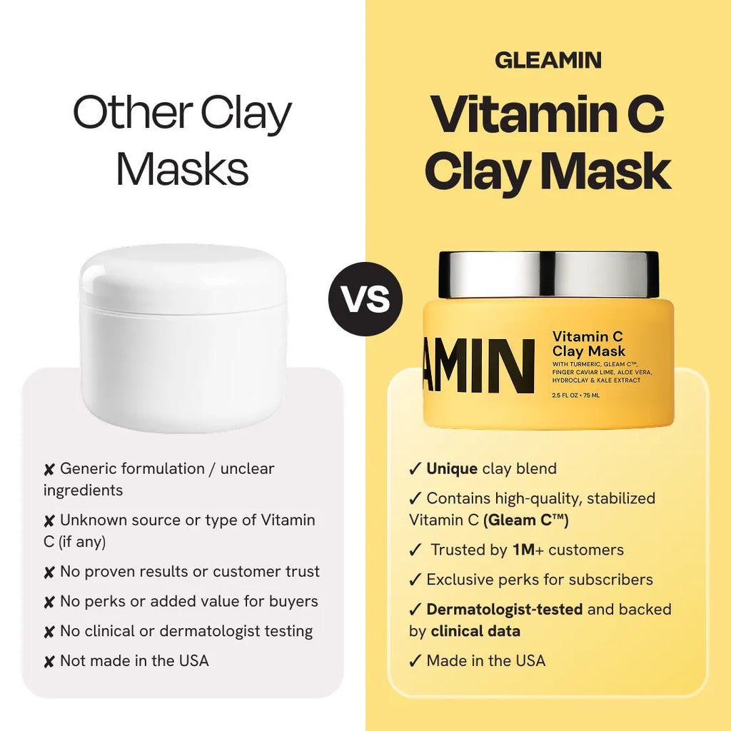 Vitamin C Clay Mask (Copy)
