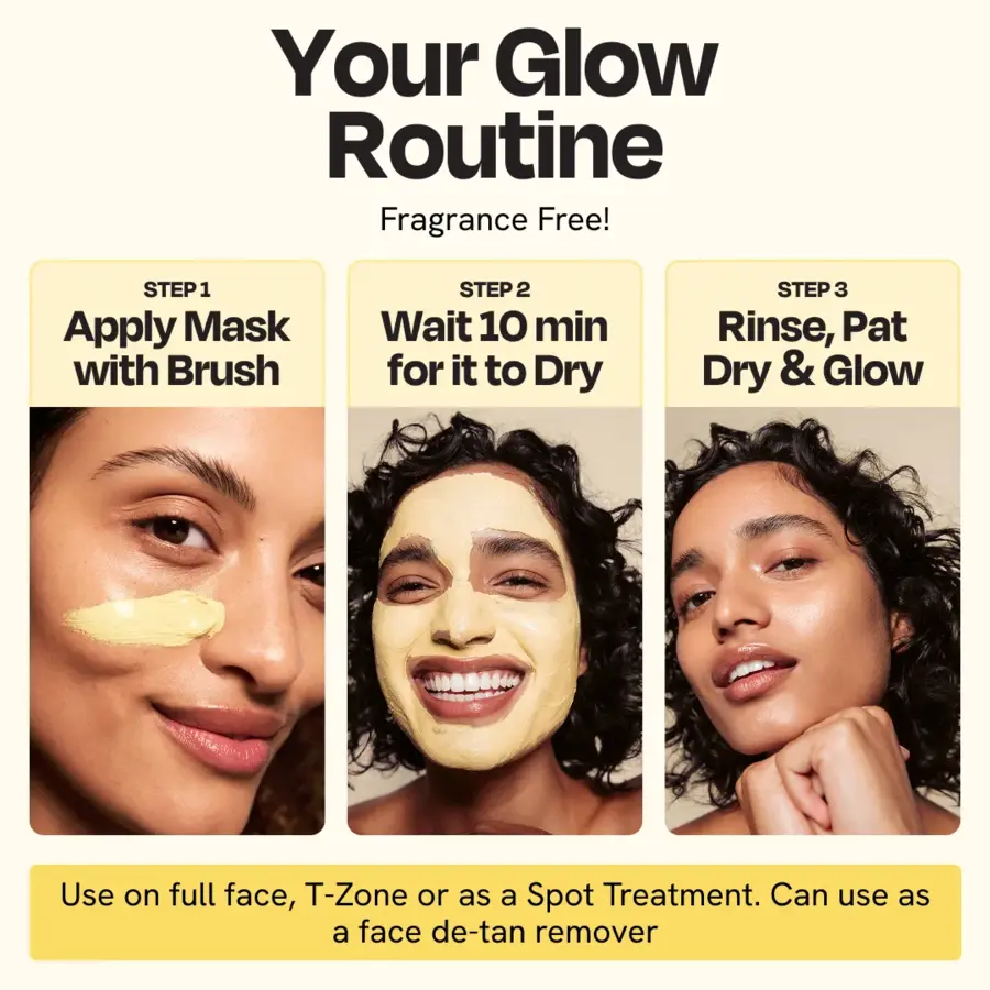 Vitamin C Clay Mask (Copy)